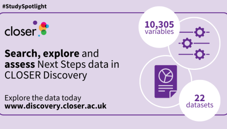 Infographic showing that there are 10,305 Next Steps variables and 22 Next Steps datasets available to search, explore and assess in CLOSER Discovery
