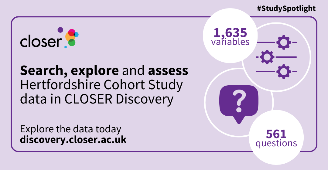 Infographic showing that there are 1,635 HCS variables and 561 HCS questions available to search, explore and assess in CLOSER Discovery.