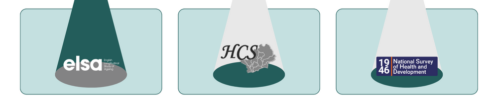 Spotlights on the ELSA, HCS & NSHD logos