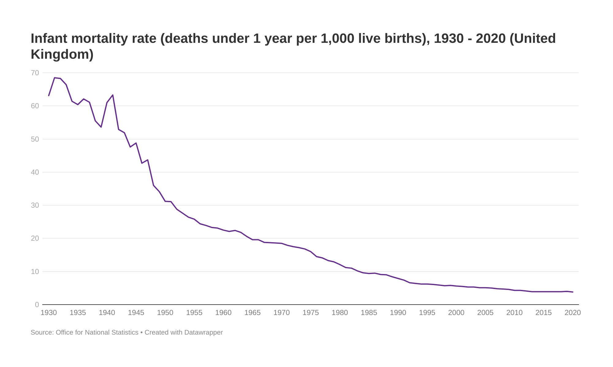 Maternal Mortality Statistics 2024 Elset Horatia