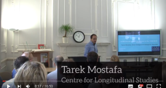 Longitudinal Methodology Series IX – Tarek Mostafa image