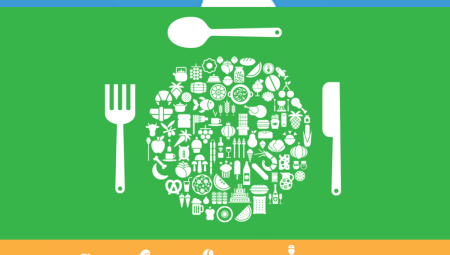 Icons of a brain made of cogs to symbolise cognition, a plate with cutlery to symbolise diet and various individuals doing exercise to show physical activity